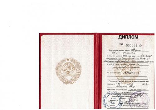 Гилева диплом психология